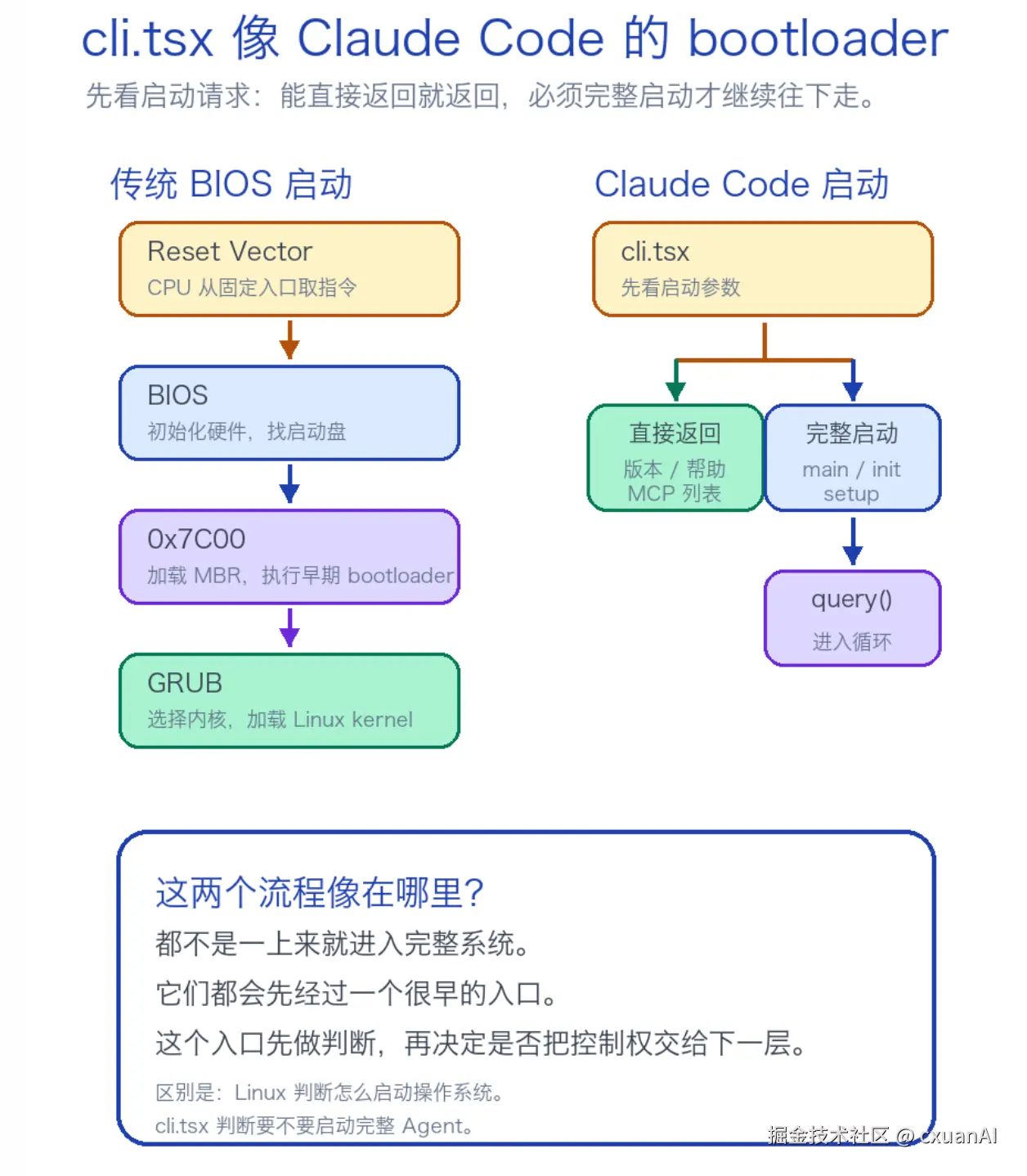 image-20260702215811159