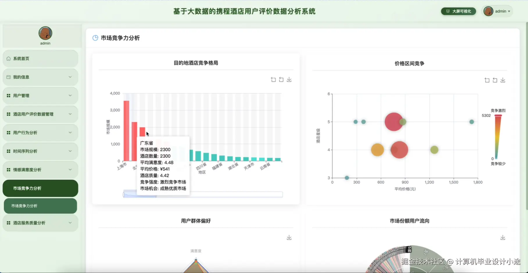 市场竞争力分析.png