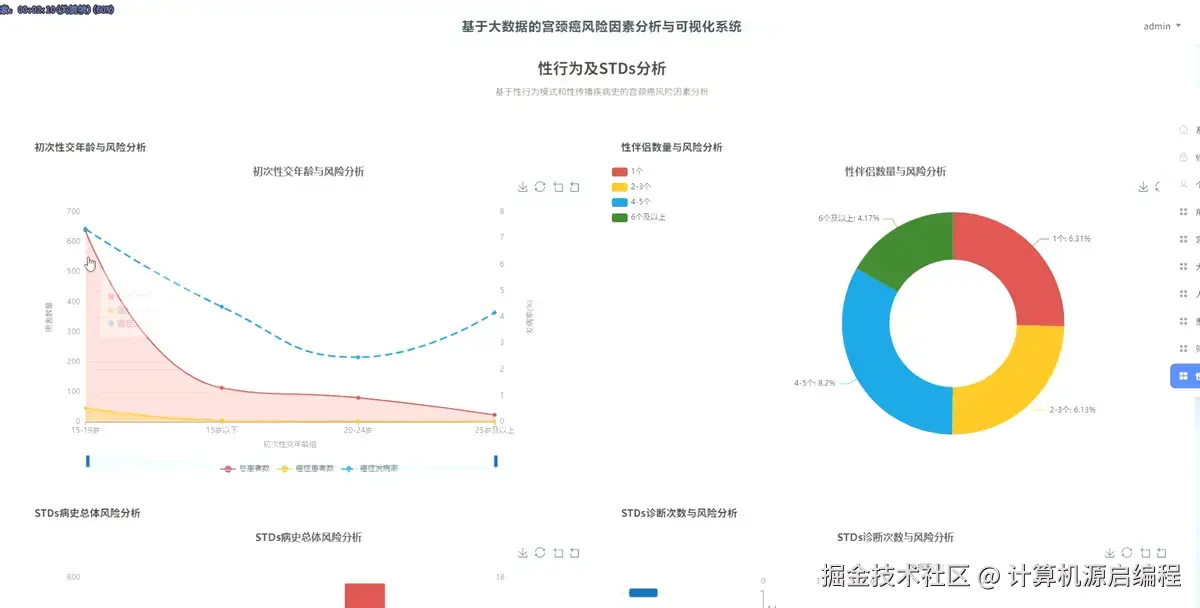 行为分析1.png