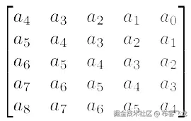 Symbolic matrices