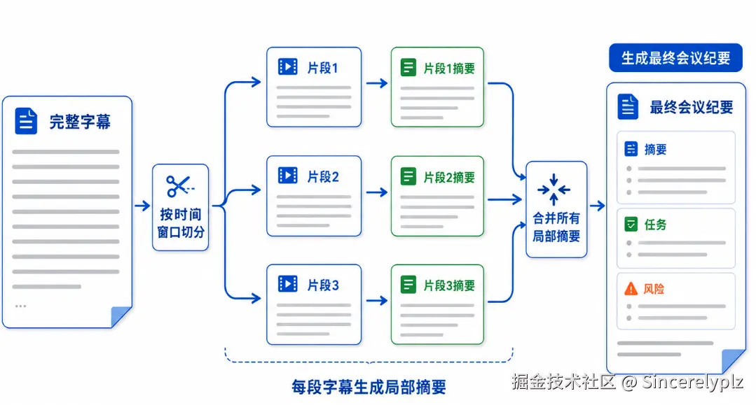 QQ_1780132782075.png
