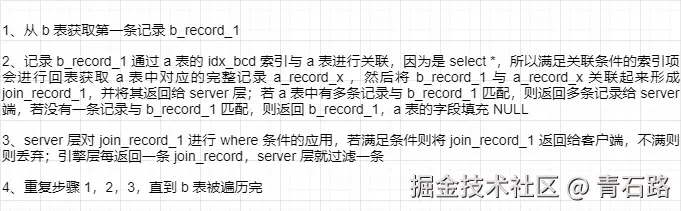 左无二级索引右有_执行流程