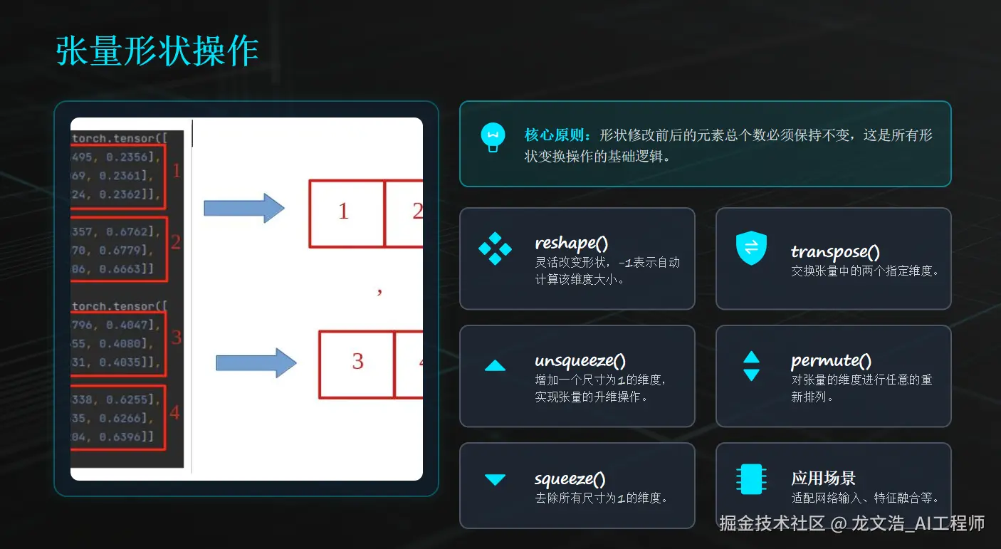 a7.png