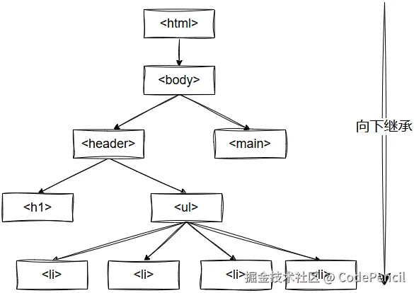 image-20250402081340805