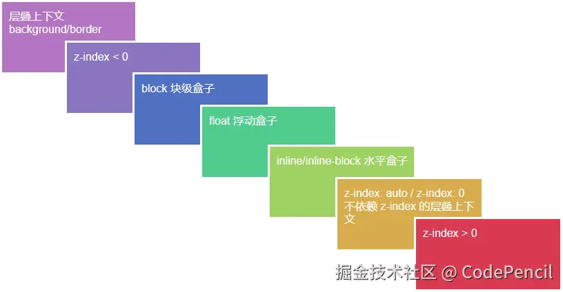 image-20250527073255399