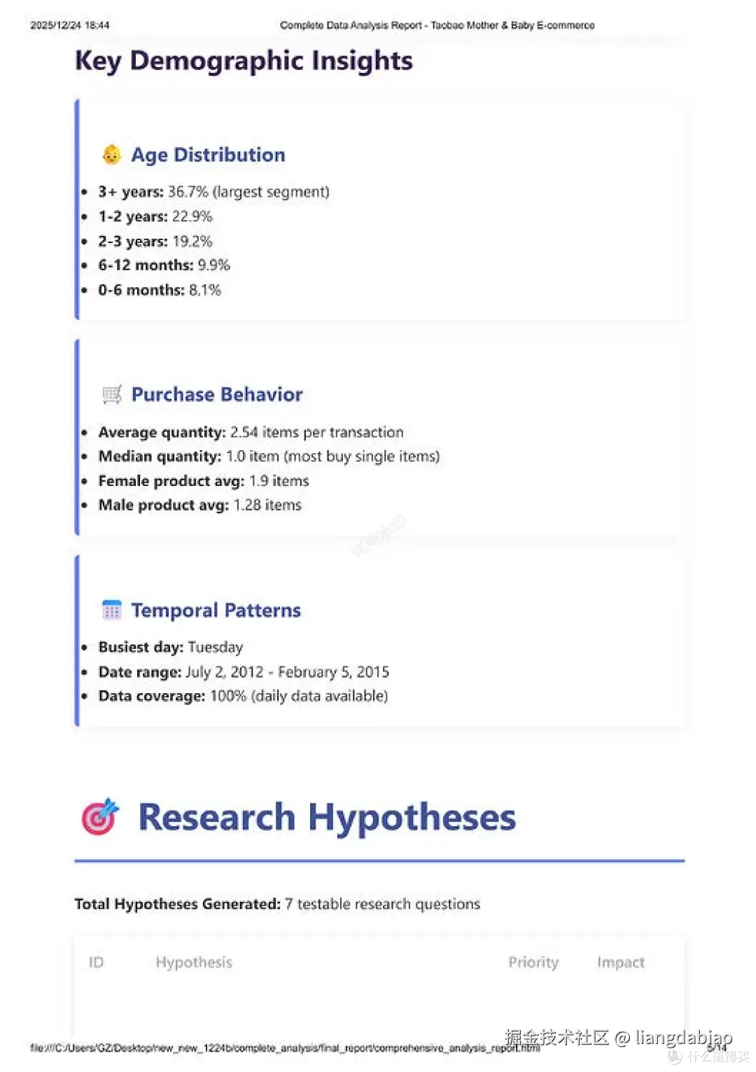 开源基于claude code skills搭建互联网数据分析Agent全自动化
