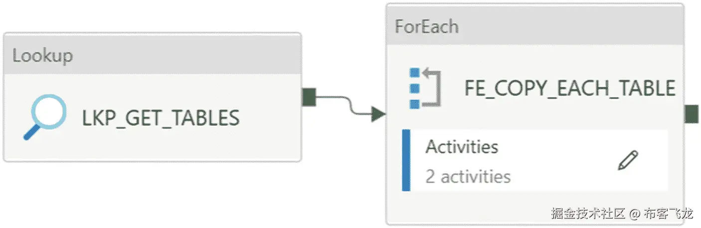 img/511918_1_En_10_Fig35_HTML.jpg