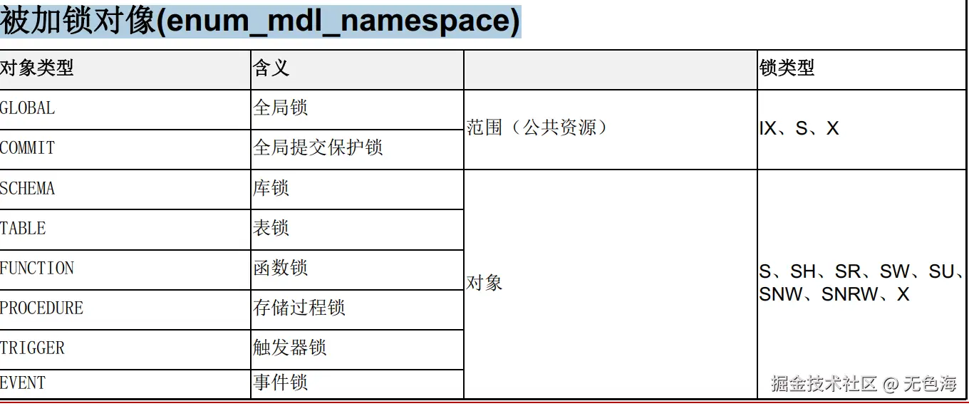 截屏2024-07-25 00.18.24.png