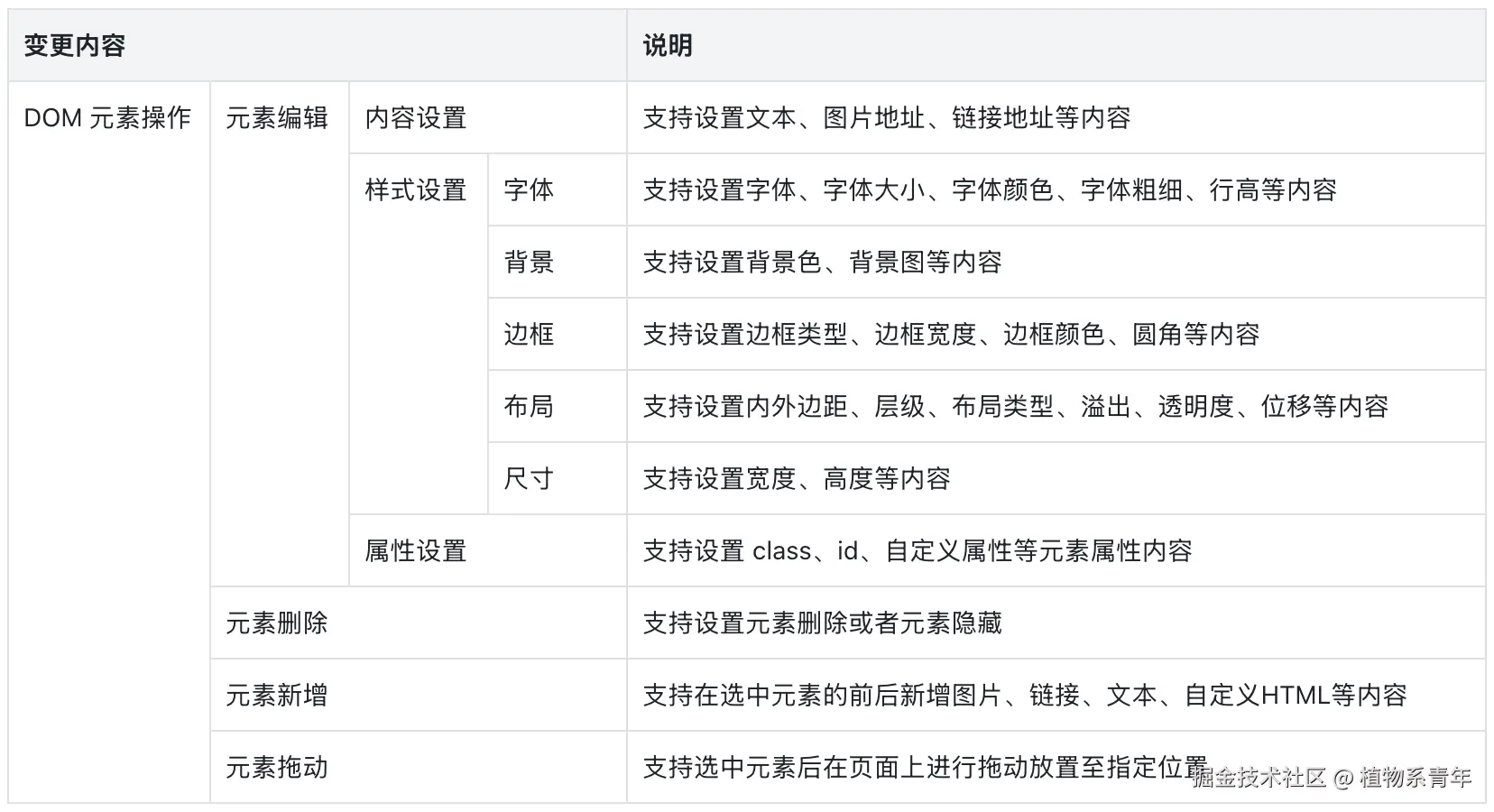 截屏2025-07-19 11.52.08.png