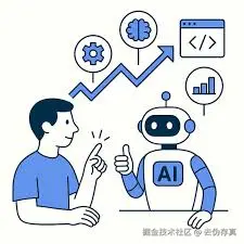 我自己写的第一个skills--project-core-standards