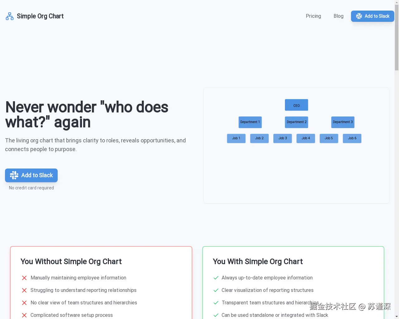 Show HN：我开发了一个Slack应用程序，以简化组织架构图。 - 项目截图