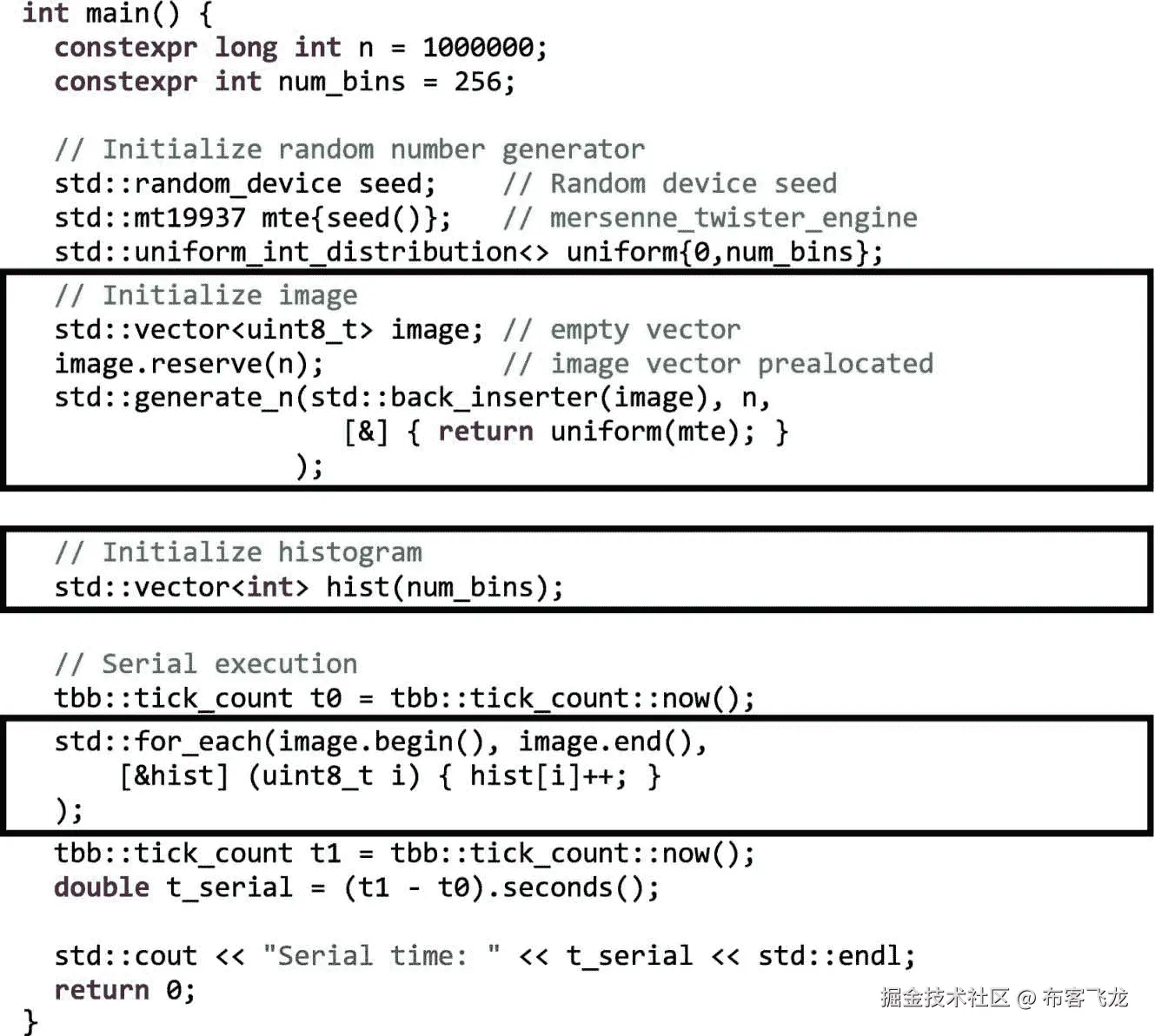 ../img/466505_1_En_5_Fig3_HTML.png