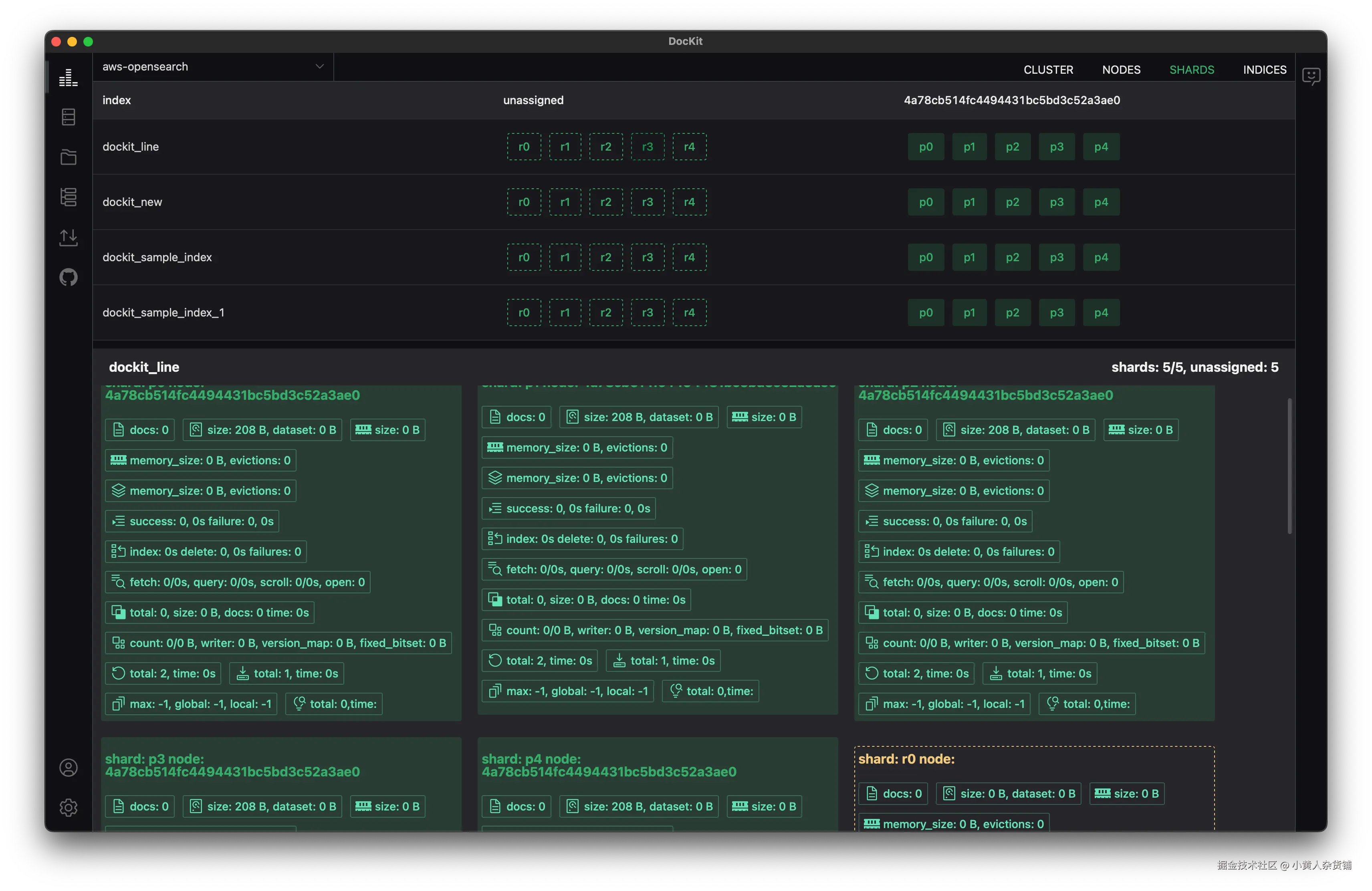 DocKit集群Shards监控