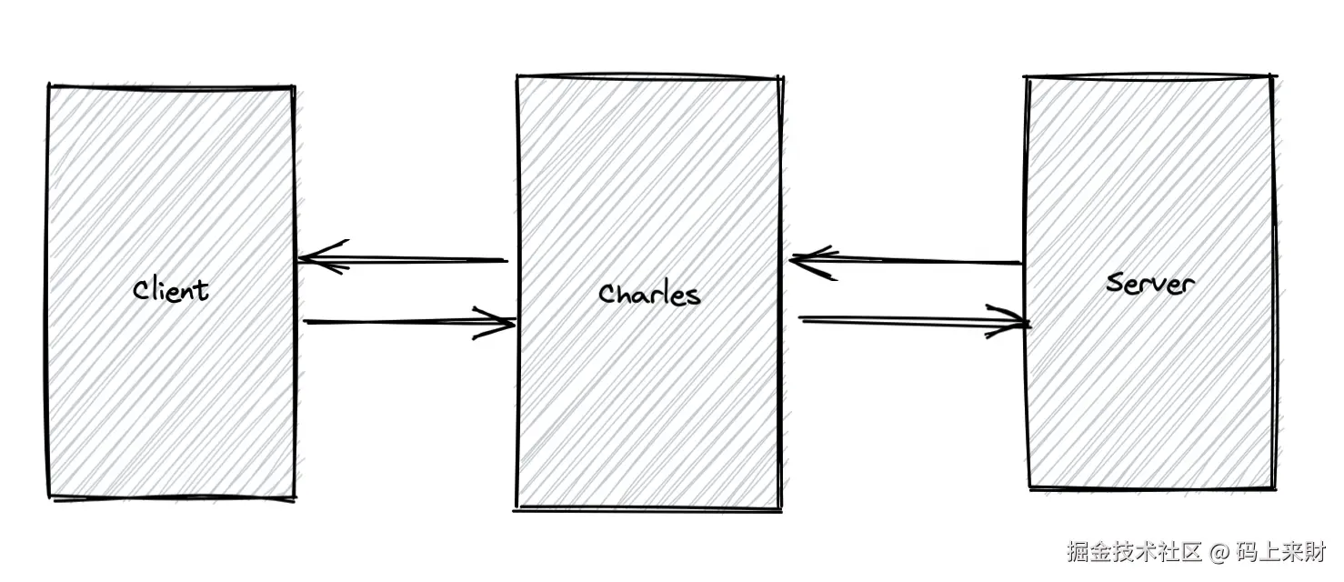 iShot_2022-10-18_07.58.05.png