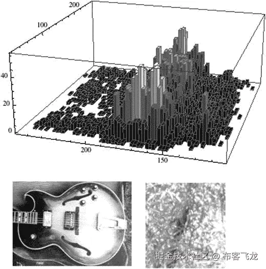 9781430259299_Fig03-14.jpg