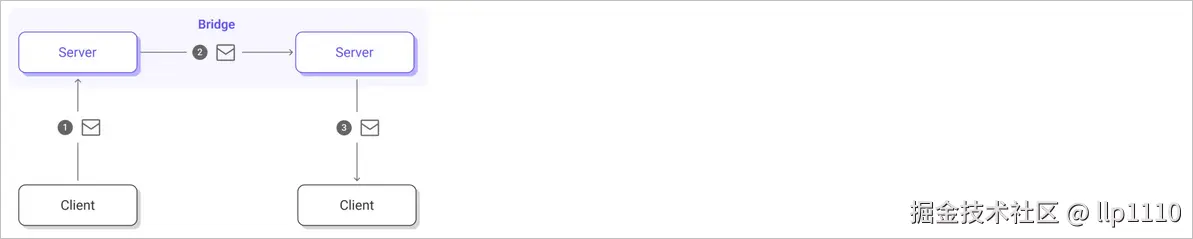 image-20240616195926343