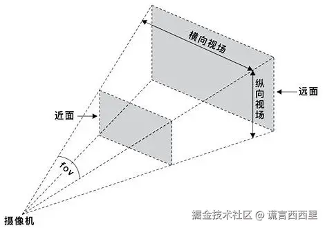 8e07824e424be0839a3227b5b2277157.png