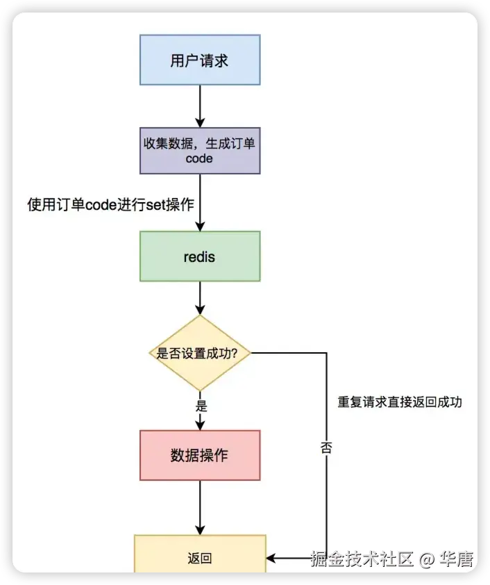 image-20250303141502506