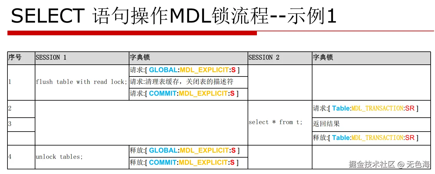 截屏2024-07-25 20.59.12.png