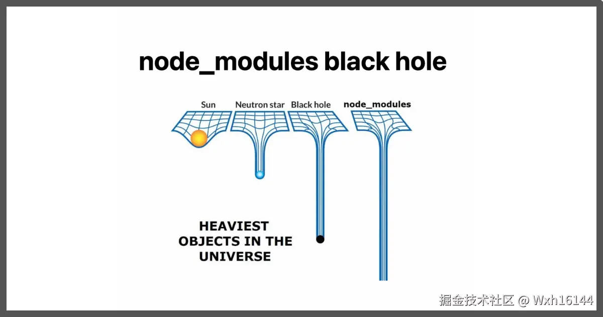 node_modules