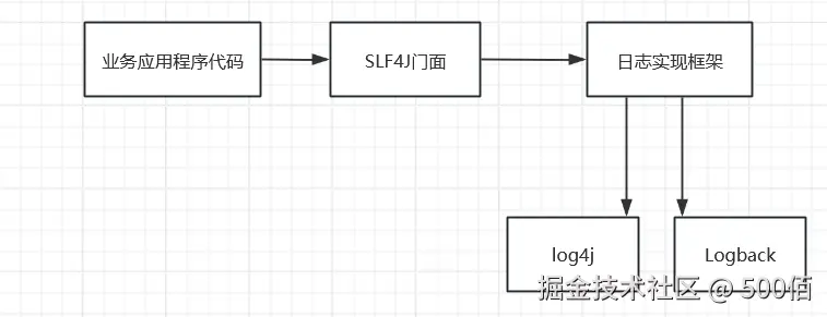 image-20250604235705335.png