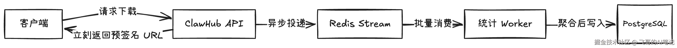 Clipboard_Screenshot_1773370580.png