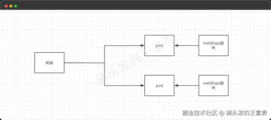 image-20241214173227907