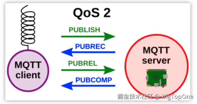 Screenshot 2025-03-24 at 22.14.55.png