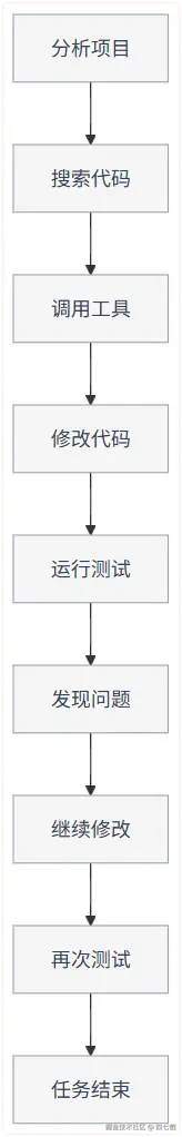 PixPin_2026-09-10_10-16-05.png