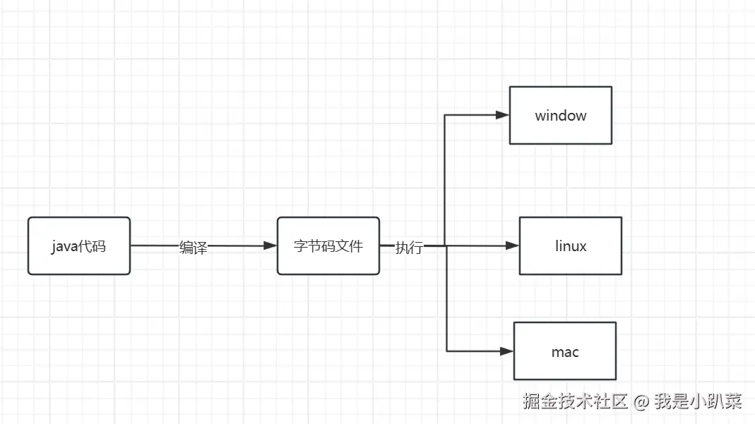 屏幕截图 2024-11-12 204115.png