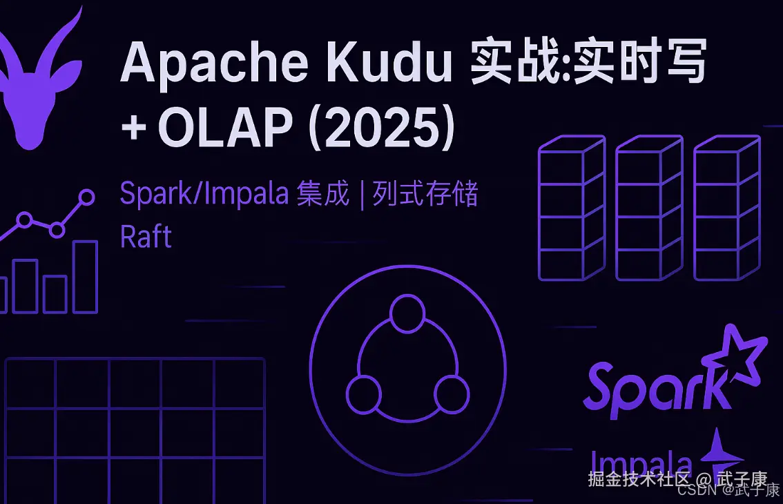 大数据-144 Apache Kudu：实时写 + OLAP 的架构、性能与集成