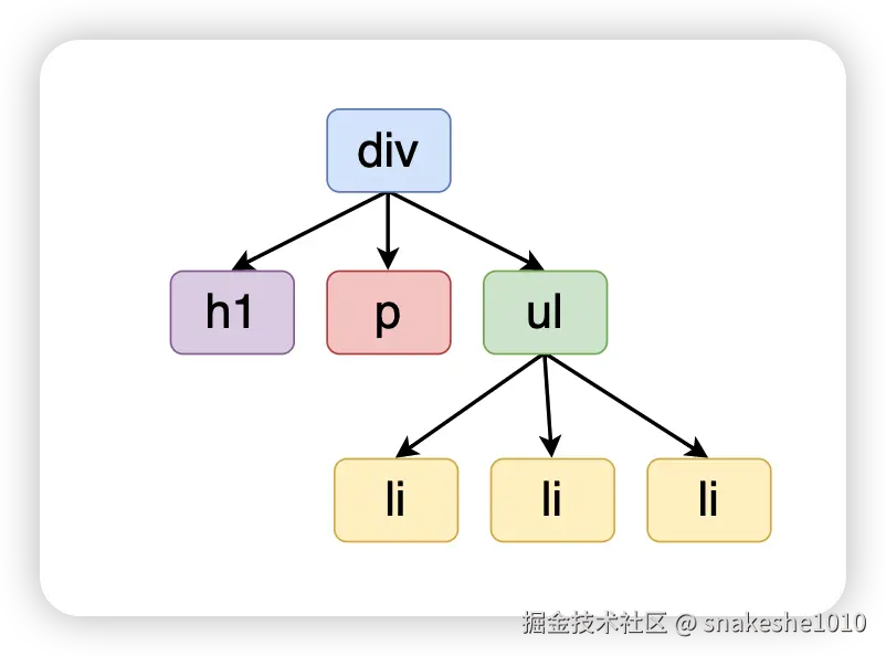 image-20230223152638127