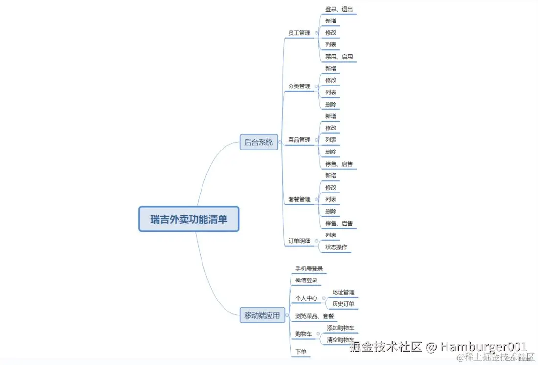 3b9cfcae001e20669f69c049e24ce58f.jpg