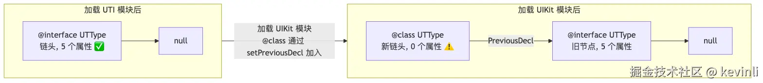 myblog_output-3.png