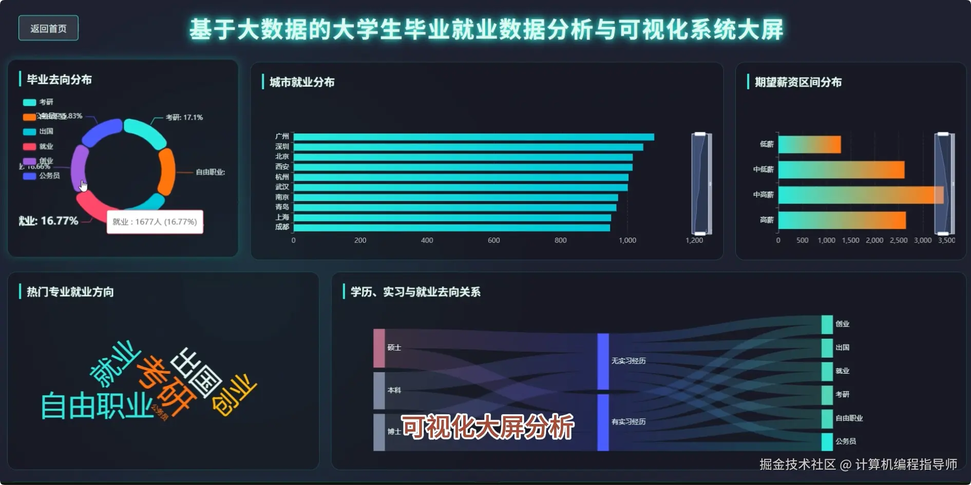 QQ20251017-120021.png