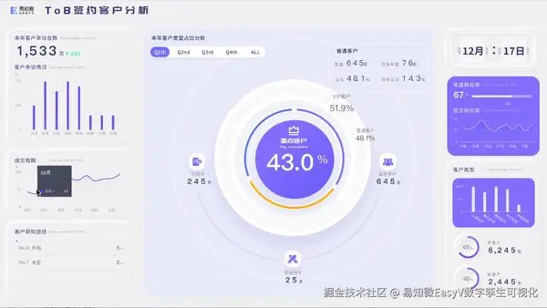 动图封面