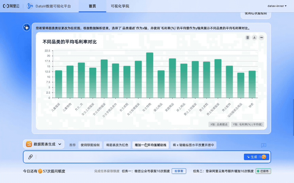 图表生成-添加辅助线.gif