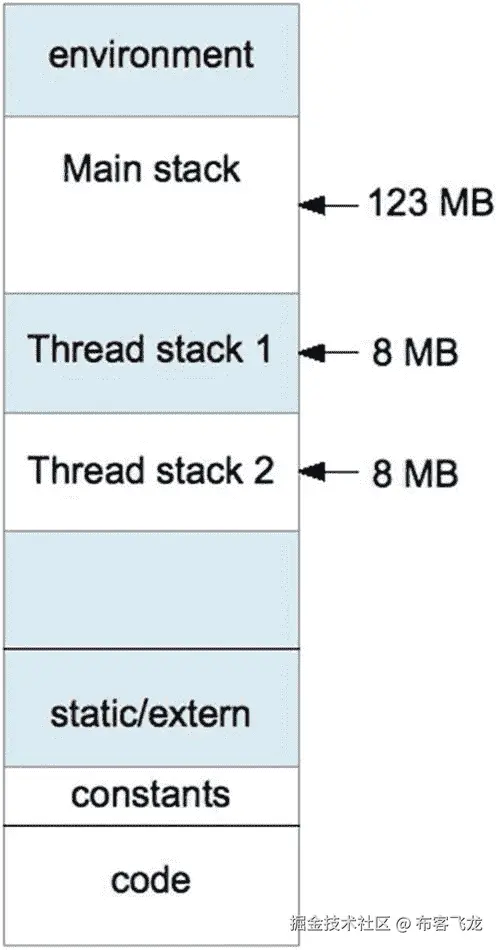 img/326071_2_En_6_Fig1_HTML.jpg