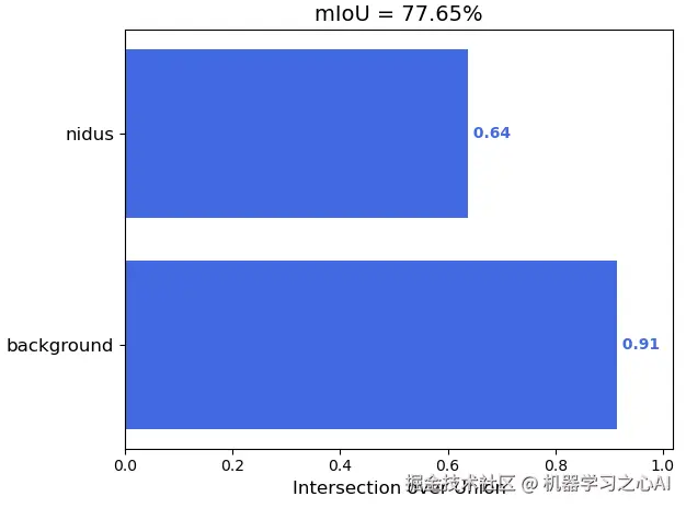 image-20220213212557672