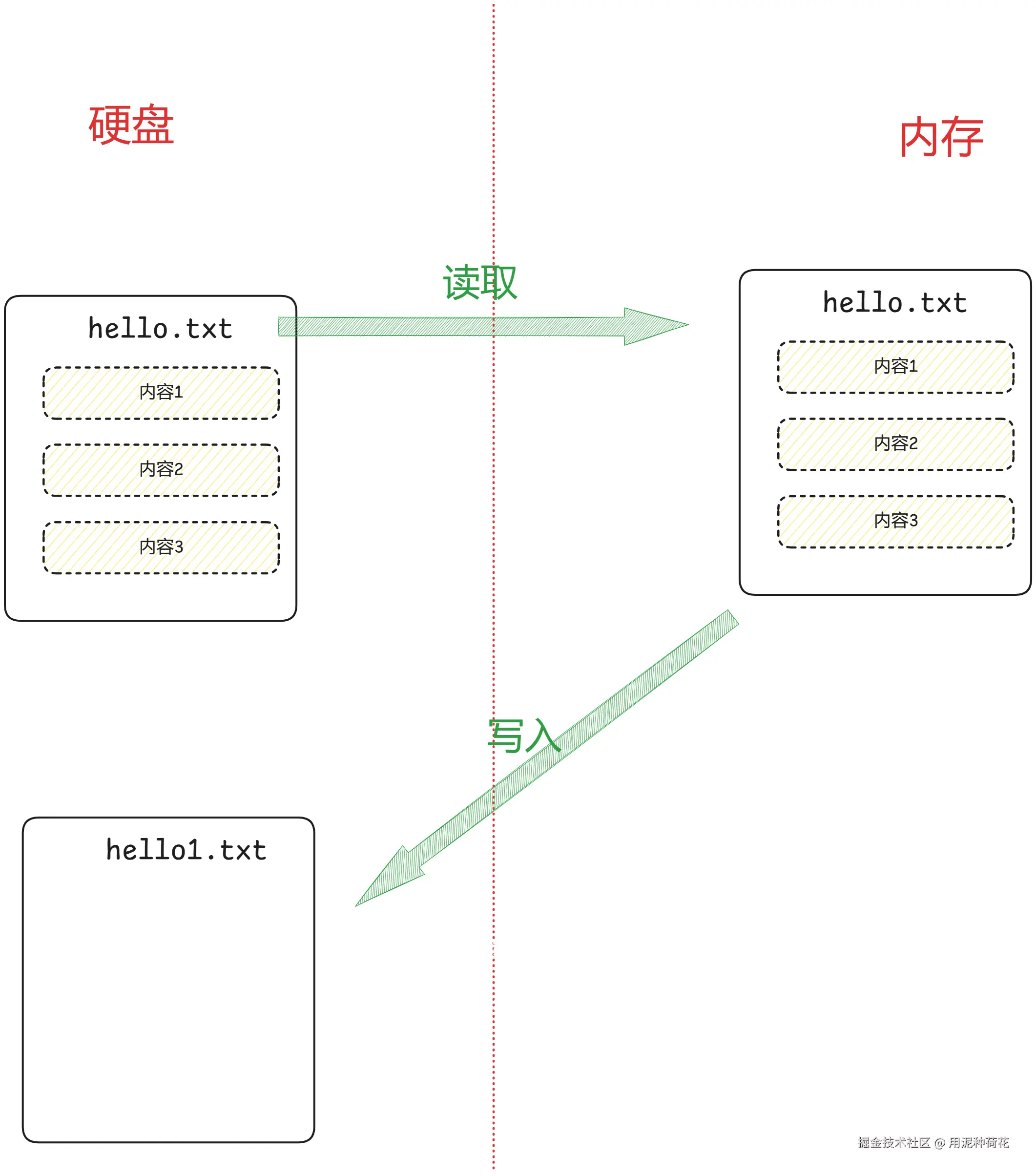 image-20250716153409299