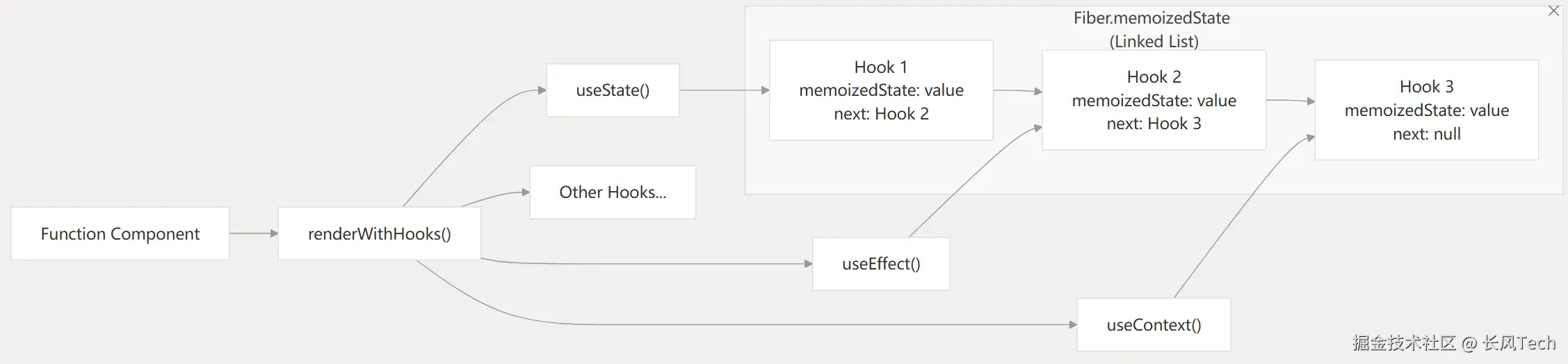 image-20250610222430811