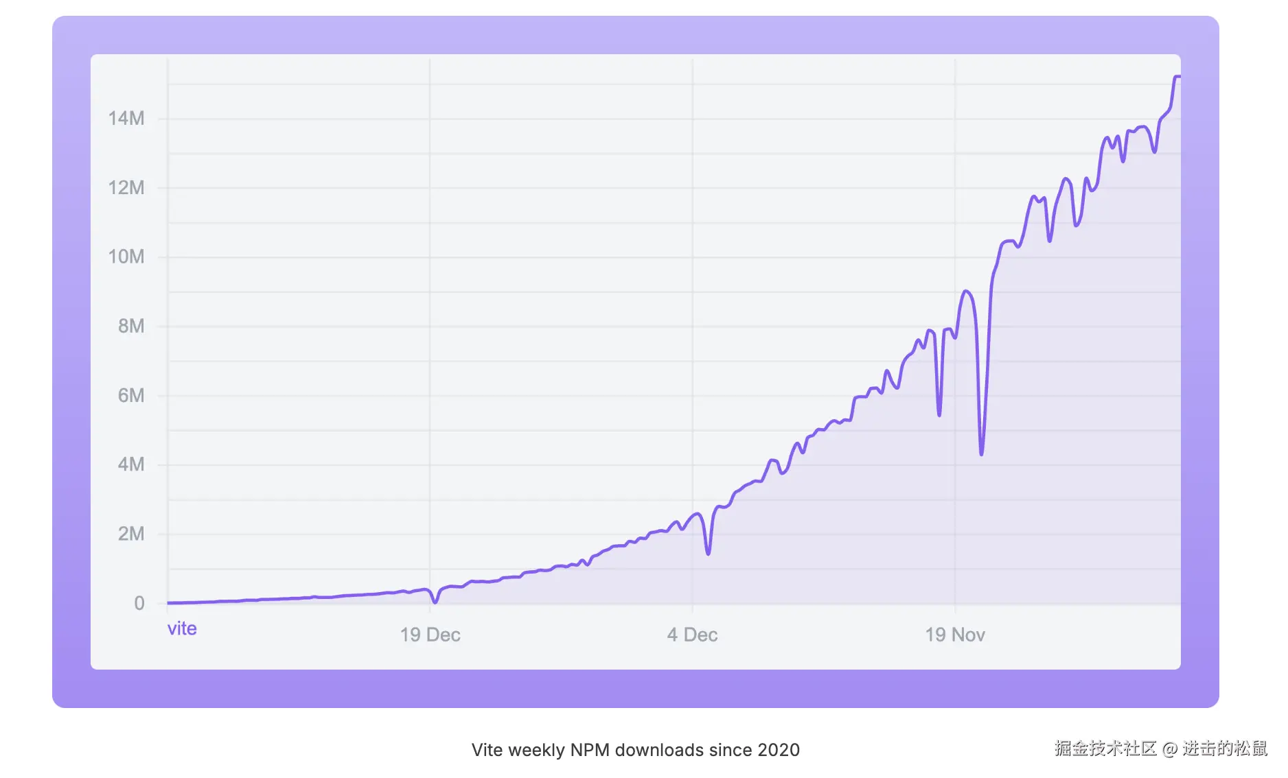 截屏2024-10-03 22.53.55.png