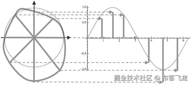 9781430259299_Fig03-20.jpg