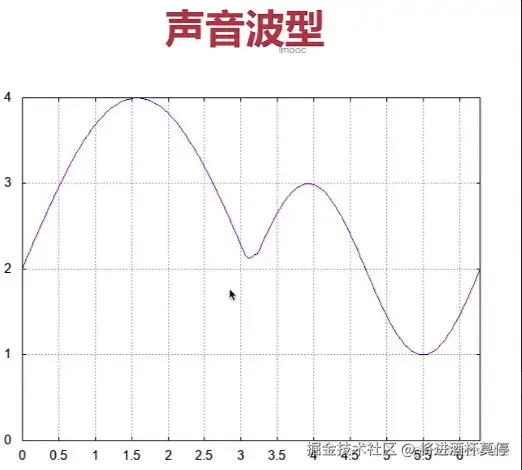 image-20210828232715224