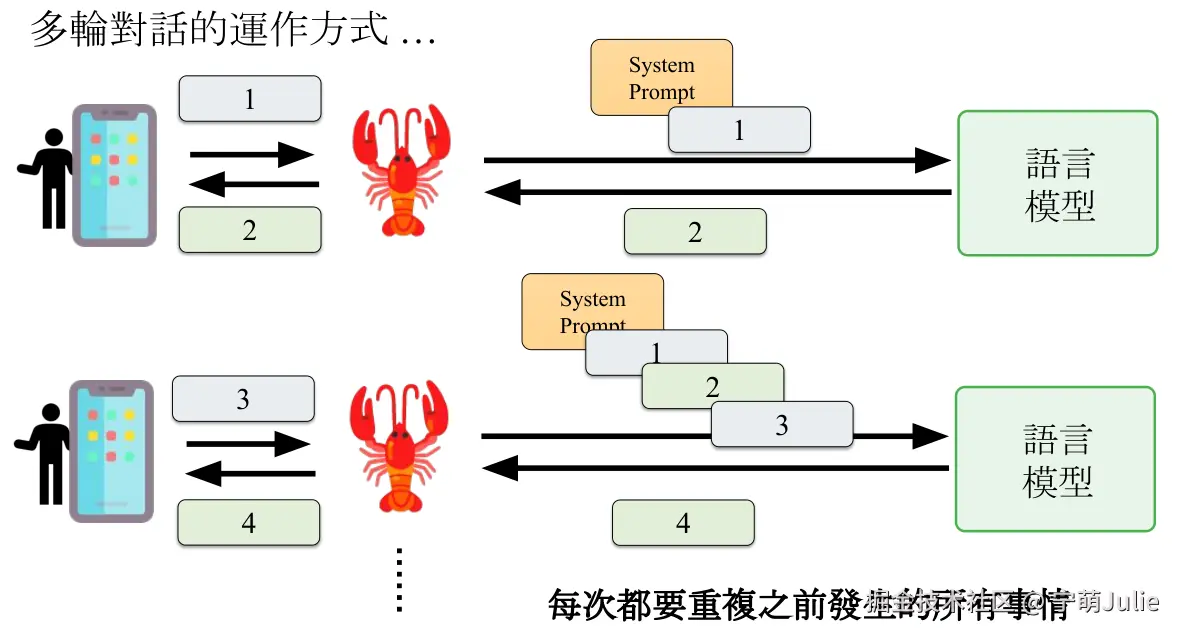 image-20260320085413498.png