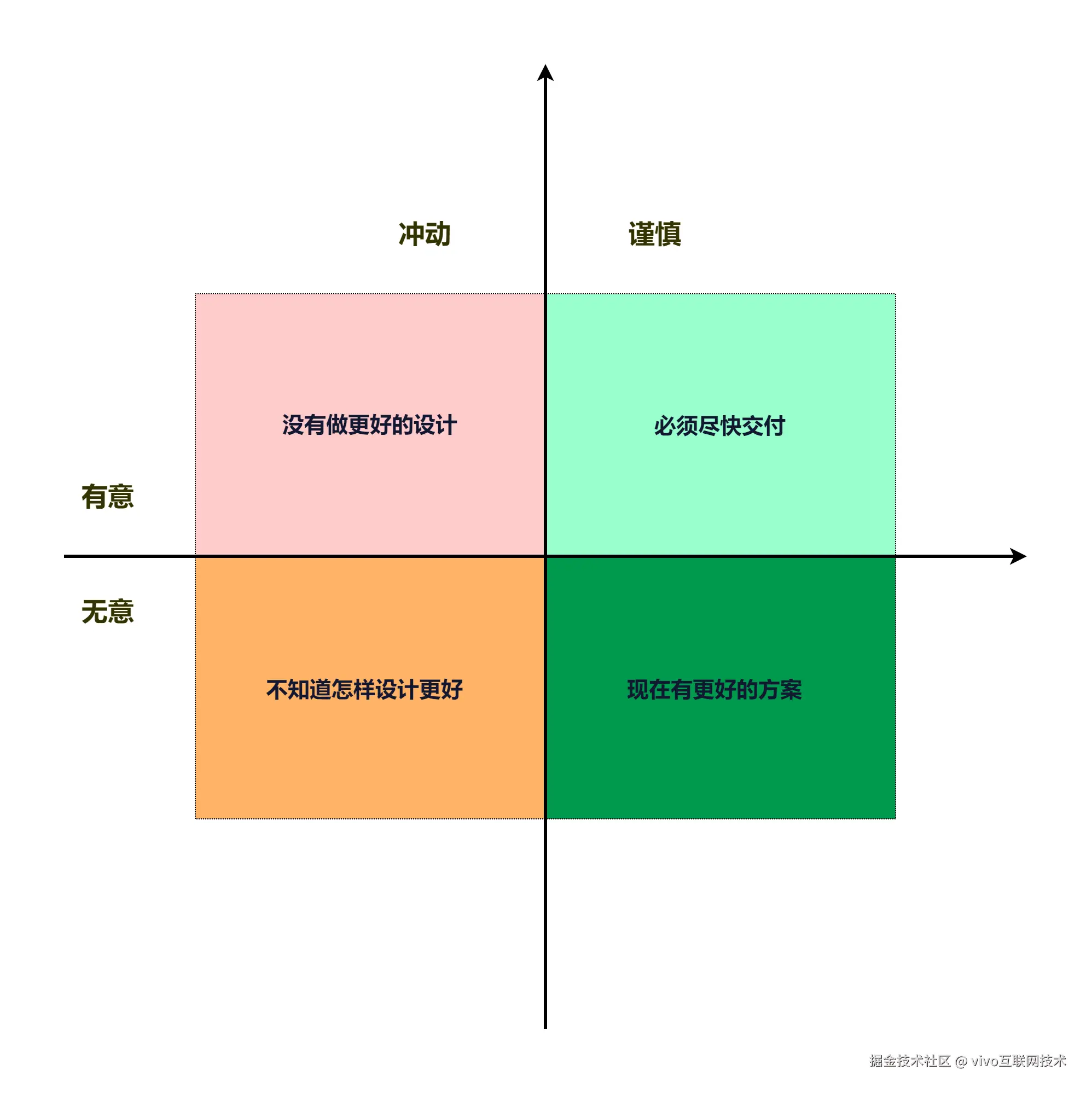 图3.png