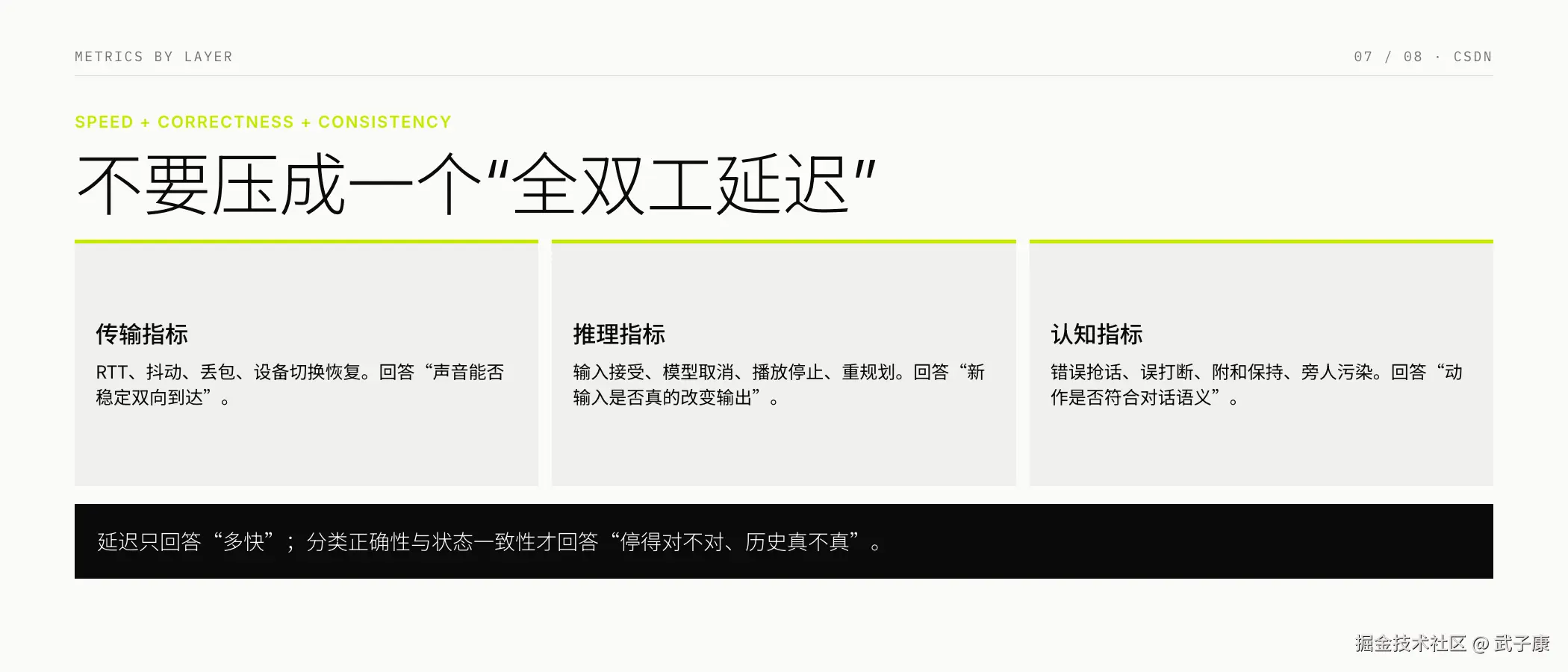 传输、推理与交互认知的分层指标