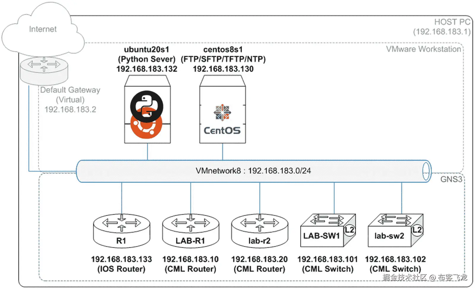 img/492721_1_En_14_Fig3_HTML.jpg