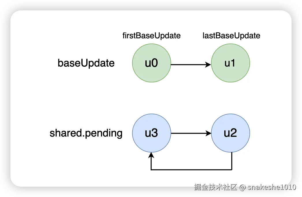 image-20230307165309276