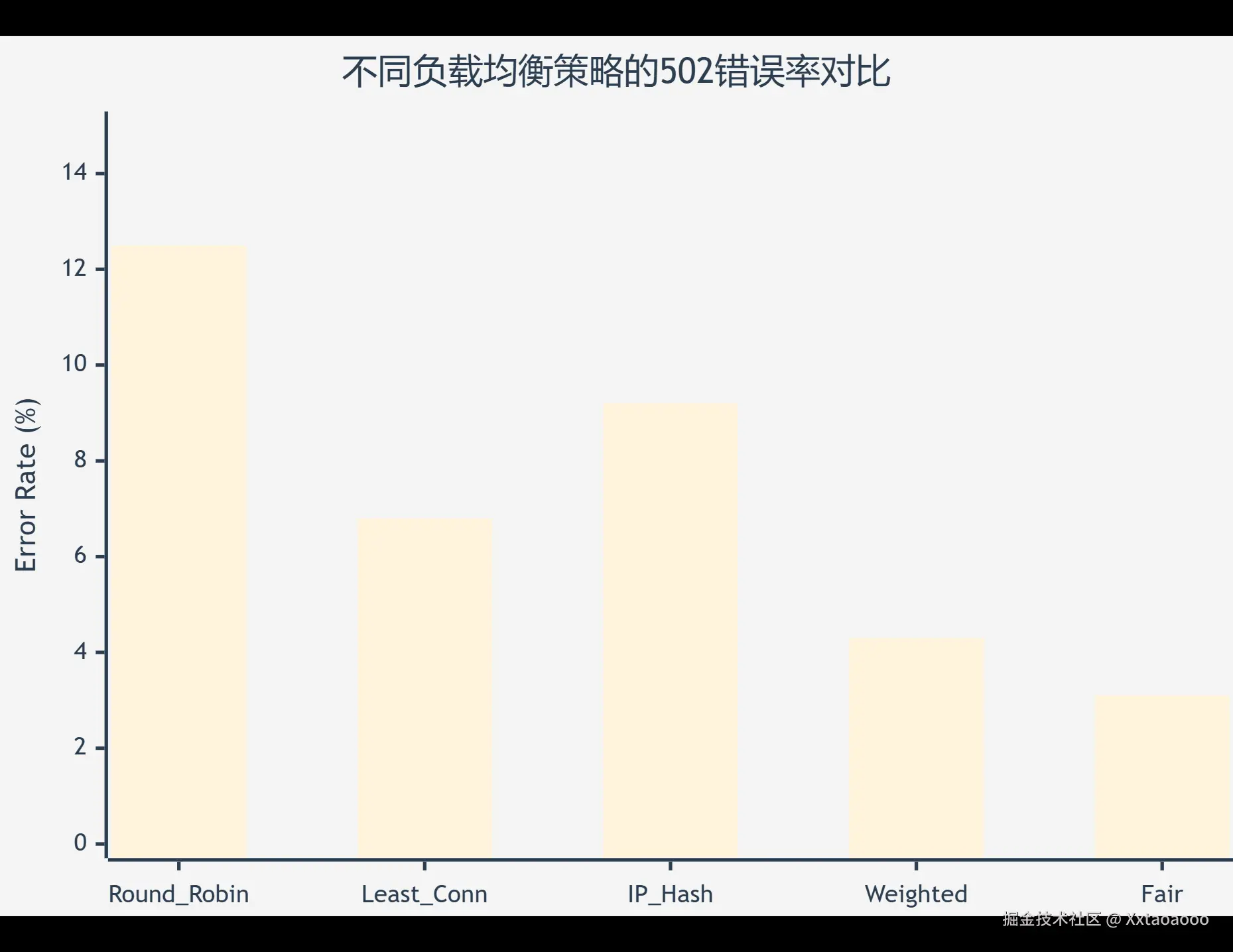 mermaid-diagram-2025-09-13-120143.png